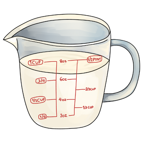 Measuring Cup