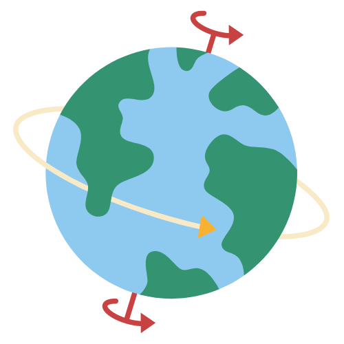 Earth Orbit